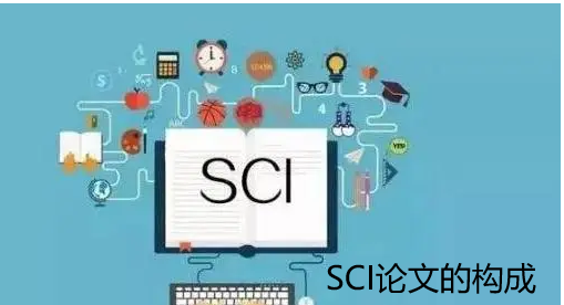 一篇SCI论文的构成