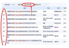 如何查找硕士论文文献