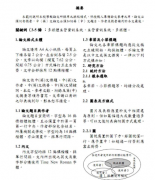 发表期刊论文的格式